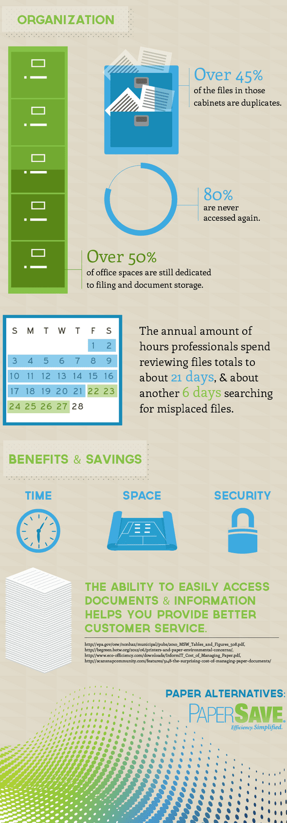 Office Paper Usage Infographic 